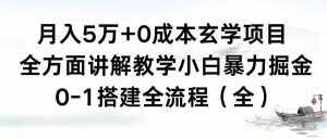 (8596期)月入5万+0成本玄学项目,全方面讲解教学,0-1搭建全流程(全)小白暴力掘金-泰戈创艺资源库