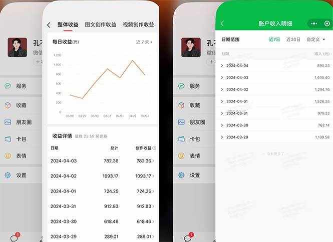 （9786期）2024年4月最强AI写作，每天1小时，日入1000-3000，教程有实操视频，-泰戈创艺资源库