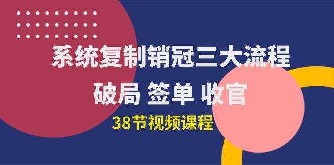 （10171期）系统复制 销冠三大流程，破局 签单 收官（38节视频课）-泰戈创艺资源库