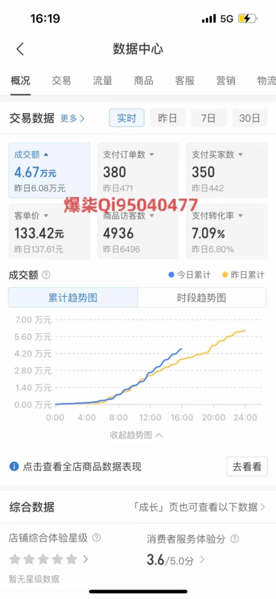 gw4q3pwacaw