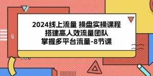 （10466期）2024线上流量 操盘实操课程，搭建高人效流量团队，掌握多平台流量-8节课-泰戈创艺资源库