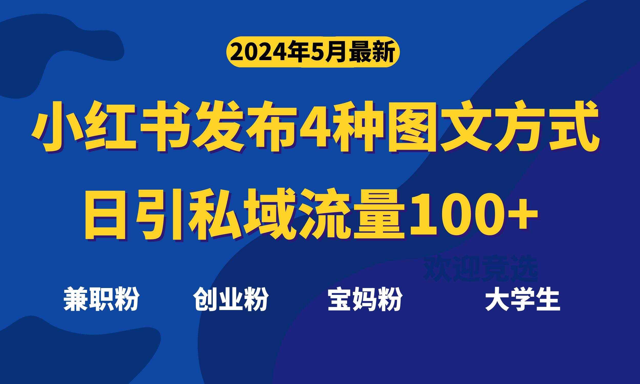 （10677期）最新小红书发布这四种图文，日引私域流量100+不成问题，-泰戈创艺资源库