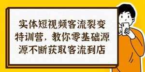 (10904期)实体-短视频客流 裂变特训营,教你0基础源源不断获取客流到店(29节)-泰戈创艺资源库