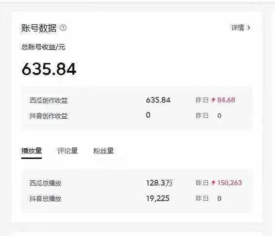 vi1xxxwcaar vi1xxxwcaar