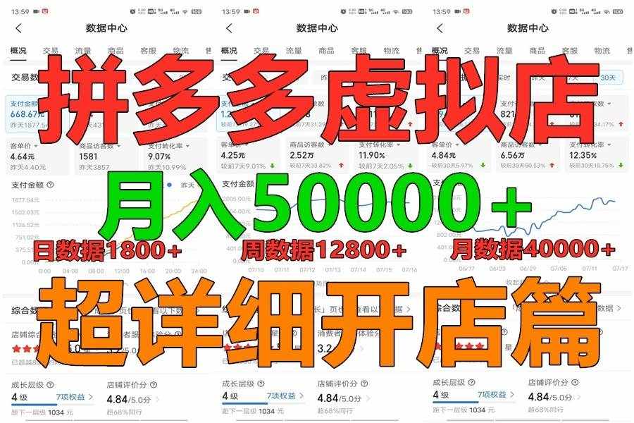 拼多多虚拟电商训练营月入40000+你也行，暴利稳定长久，副业首选-泰戈创艺资源库
