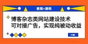 博客杂志类网站建设技术,可对接广告,实现纯被动收益(教程+源码)-泰戈创艺资源库