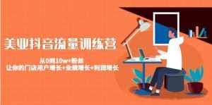 美业抖音流量训练营:从0到10w+粉丝 让你的门店用户增长+业绩增长+利润增长-泰戈创艺资源库