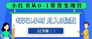 （8081期）小红书 0-1带货变现营，每天1小时，轻松月入5位数（32节课）-泰戈创艺资源库
