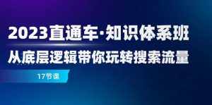 (7977期)2023直通车·知识体系班:从底层逻辑带你玩转搜索流量(17节课)-泰戈创艺资源库