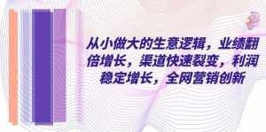 （8044期）从小 做大的生意逻辑，业绩翻倍增长，渠道快速裂变，利润稳定增长，全网…-泰戈创艺资源库
