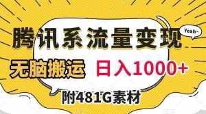(7702期)腾讯系流量变现,有播放量就有收益,无脑搬运,日入1000+(附481G素材)-泰戈创艺资源库