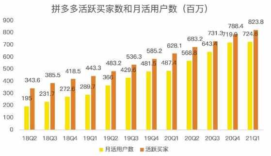 蓝海项目拼多多视频带货课，2022年入百万新风口【视频教程+软件】-泰戈创艺资源库