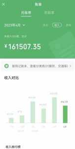 我靠割韭菜，赚了一百万【揭秘】-泰戈创艺资源库