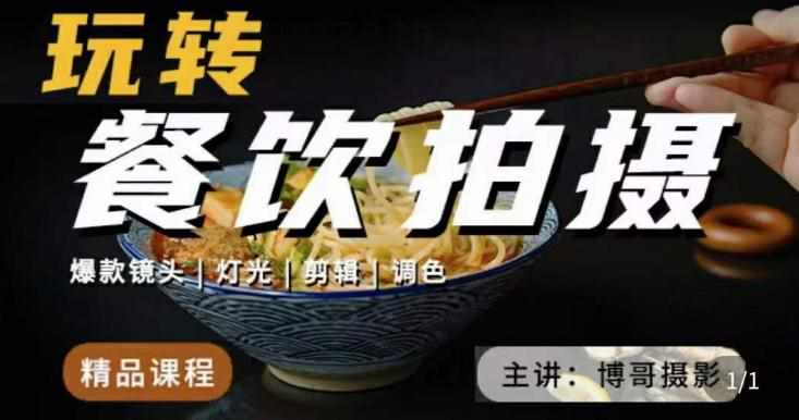 281525573729 281525573729