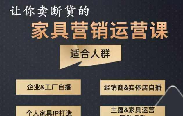 让你卖断货的家具营销运营课，打造高销量家具账号（短视频+直播+人物IP）-泰戈创艺资源库
