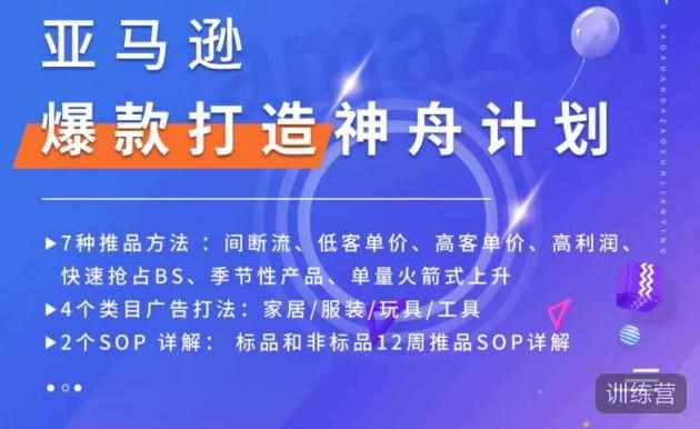 亚马逊爆款打造神舟计划，​7种推品方法，4个类目广告打法，2个SOP详解-泰戈创艺资源库