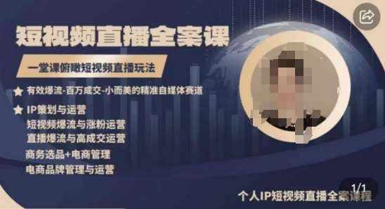 高品质IP短视频直播全案课程，一堂课俯瞰短视频直播玩法-泰戈创艺资源库