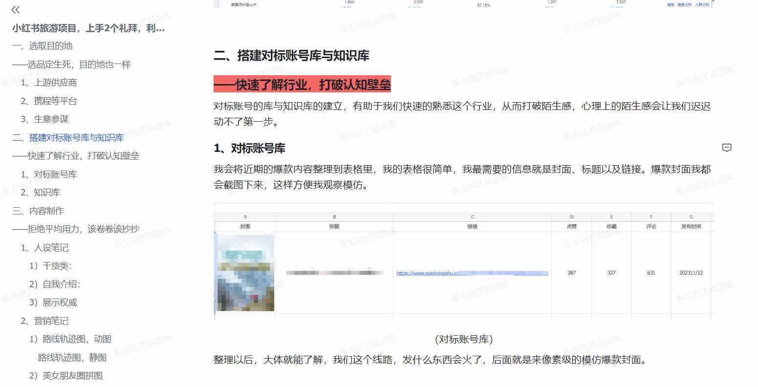 图片[4]-整个网站最有价值的板块，如果你不想再被割韭菜，必看！-泰戈创艺资源库