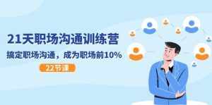 21天职场沟通特训营,搞定职场沟通,成为职场前10%(22节)-泰戈创艺资源库