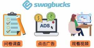 填问卷，看视频，玩游戏，月赚100美元的在线赚钱网站，FreeCash赚钱技巧-泰戈创艺资源库