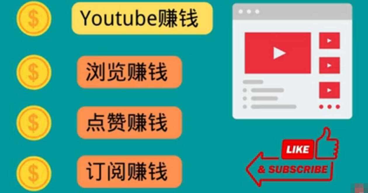 什么也不做，观看油管视频，完成小任务，即可轻松赚150美元-泰戈创艺资源库