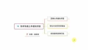 新手如何操作虚拟项目？从0打造月入上万店铺技术【视频课程】-泰戈创艺资源库