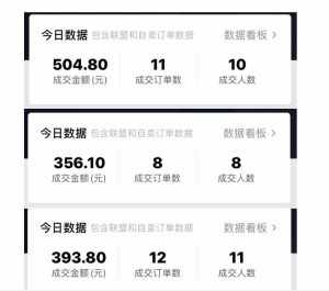 酷酷说钱：抖音做了一个月6.5万粉丝，日入300-500，公布了【付费文章】-泰戈创艺资源库