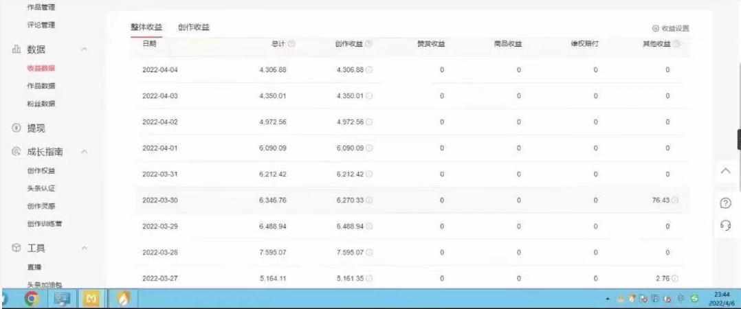 直接丢软件，不用写文案，收益4位数头条中视频的冷门领域-泰戈创艺资源库
