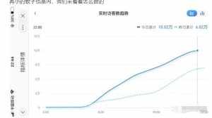 无货源店群教程，朋友圈那些几万访客的店是怎么做的-泰戈创艺资源库