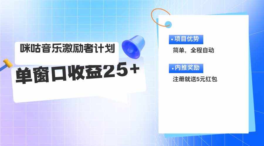 （11942期）咪咕激励者计划，单窗口收益20~25，可矩阵操作-泰戈创艺资源库