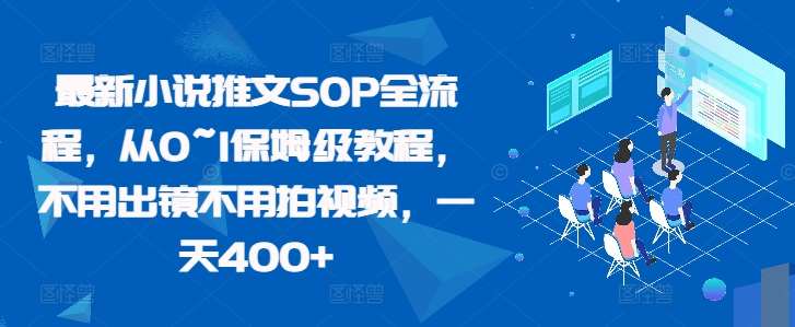 最新小说推文SOP全流程，从0~1保姆级教程，不用出镜不用拍视频，一天400+-泰戈创艺资源库