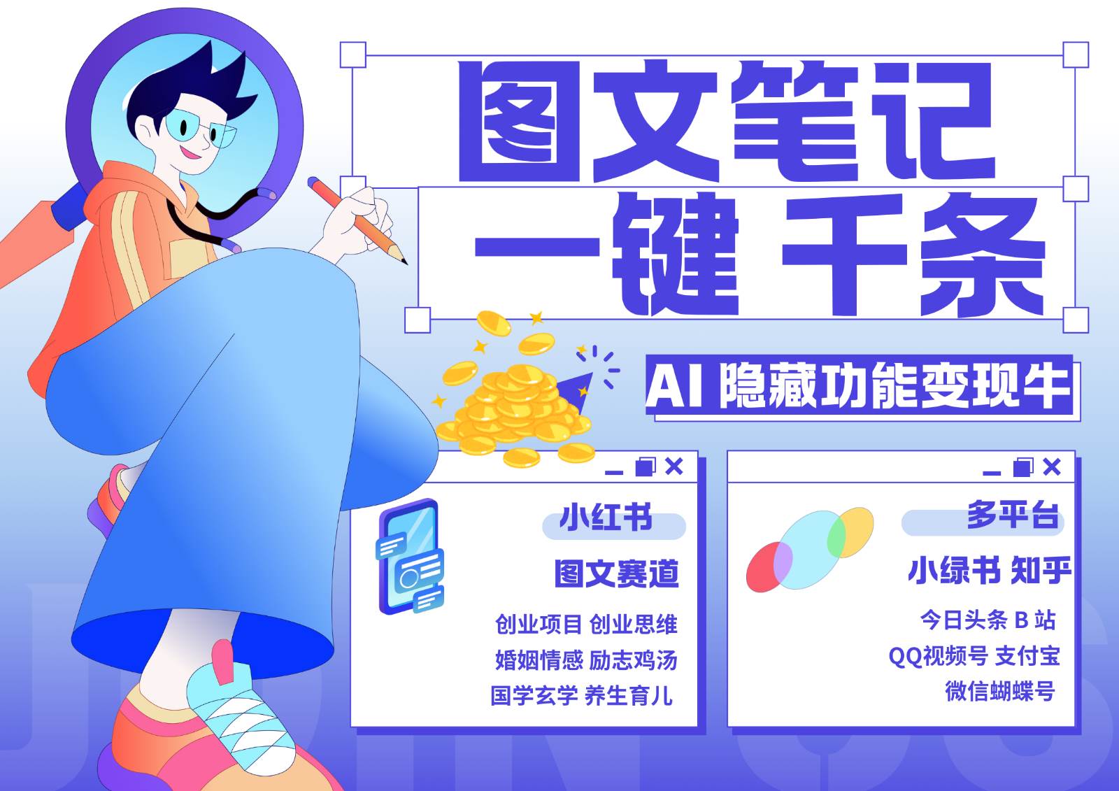 1键生成数千条图文 创业国学 秒生笔记 小红书小绿书图文 轻松引流 变现30000+-泰戈创艺资源库
