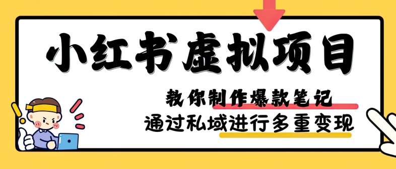 小红书虚拟项目实战，爆款笔记制作，矩阵放大玩法分享-泰戈创艺资源库