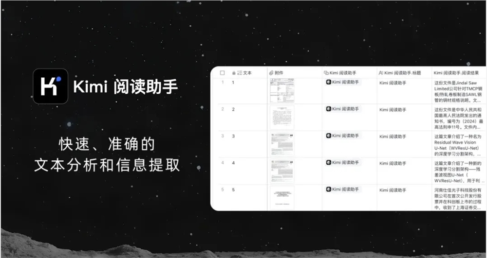 月之暗面Kimi助手与飞书合作 ，飞书多维表格支持「字段捷径」功能-泰戈创艺资源库
