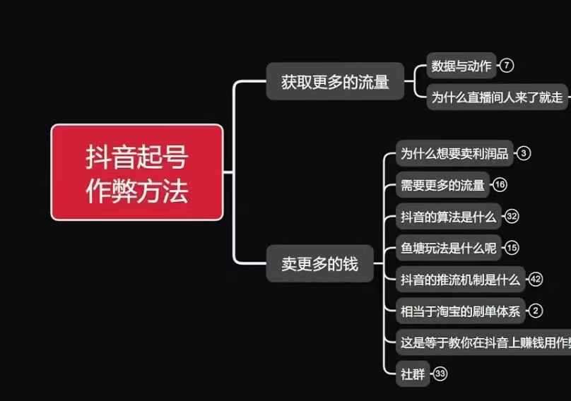 古木抖音起号作弊方法鱼塘起号，获取更多流量，卖更多的钱-泰戈创艺资源库