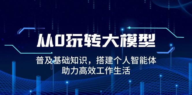 （14009期）从0玩转大模型，普及基础知识，搭建个人智能体，助力高效工作生活-泰戈创艺资源库