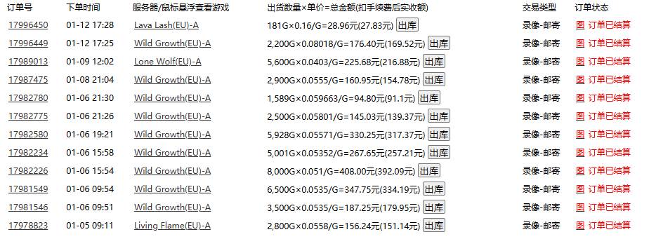 4tlu14ohmol