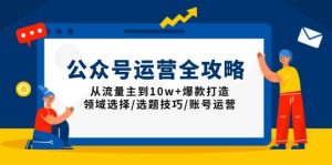 （13996期）公众号运营全攻略：从流量主到10w+爆款打造，领域选择/选题技巧/账号运营-泰戈创艺资源库