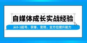 （13963期）自媒体成长实战经验，从0-1起号、获客、变现，全方位提升能力-泰戈创艺资源库