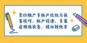（13979期）竞价推广多账户投放与获客技巧，账户搭建，多渠道精准获客，提升转化率-泰戈创艺资源库