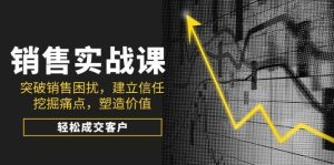 销售实战课，突破销售困扰，建立信任，挖掘痛点，塑造价值，轻松成交客户-泰戈创艺资源库