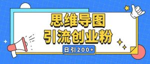 暴力引流全平台通用思维导图引流玩法ai一键生成日引200+-泰戈创艺资源库