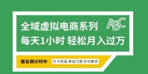 全域虚拟电商变现系列，通过平台出售虚拟电商产品从而获利-泰戈创艺资源库