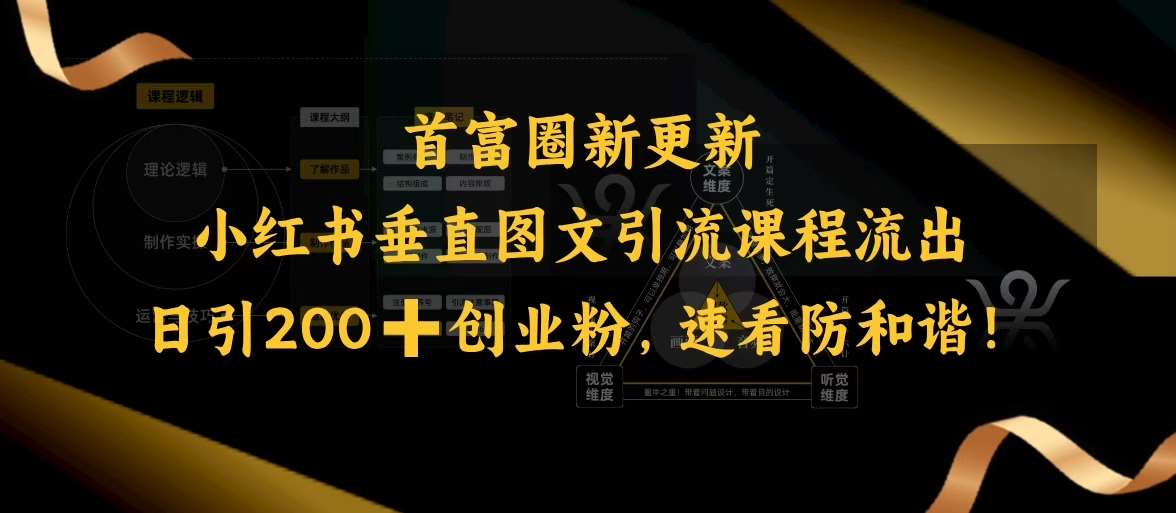 小红书垂直图文引流课程流出，日引200+创业粉，速看防和谐-泰戈创艺资源库