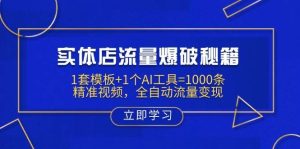 实体店流量爆破秘籍：1套模板+1个AI工具=1000条精准视频，全自动流量变现-泰戈创艺资源库