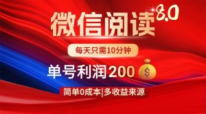 （14361期）微信阅读8.0玩法！！0撸，没有任何成本有手就行，一天利润200+-泰戈创艺资源库