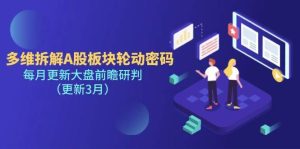 多维拆解A股板块轮动密码，每月更新大盘前瞻研判（更新3月）-泰戈创艺资源库