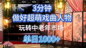 用Ai制作Q版戏剧人物手把手教你吃透中老年经济,5分钟一个成品,多渠道变现-泰戈创艺资源库