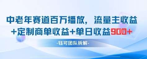中老年赛道百万播放+流量主收益+定制收益，单日收益9张-泰戈创艺资源库