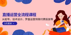 （14882期）直播运营全流程课程-5月更新：从起号、话术设计、罗盘运营到微付费投放等-泰戈创艺资源库